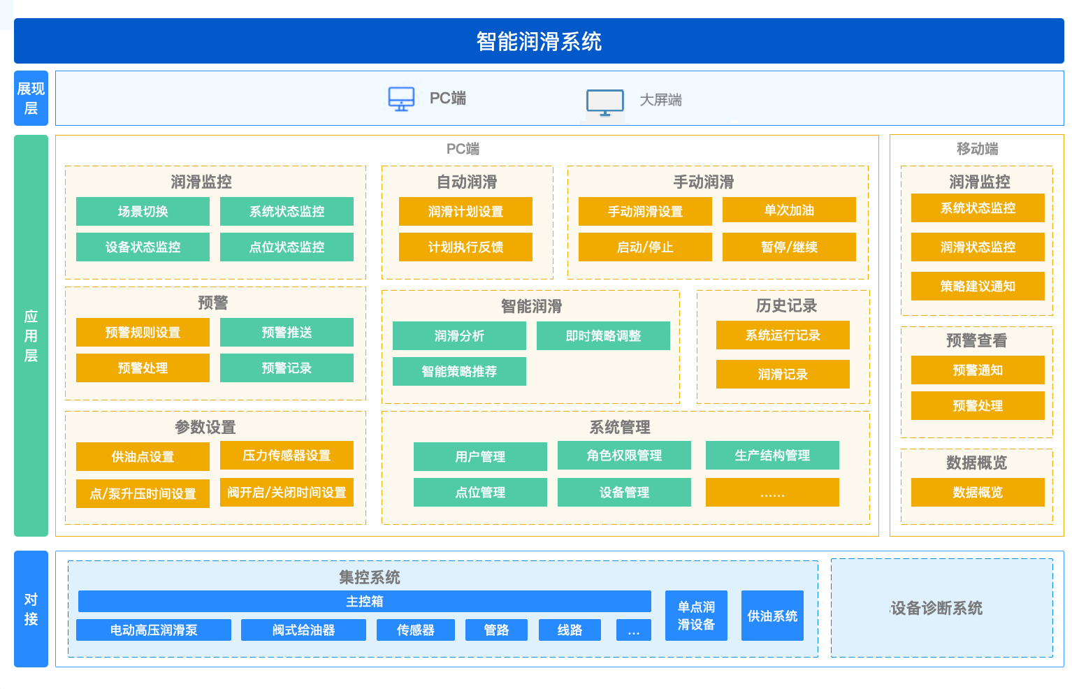 1773640565282825.png 1773640565282825.png